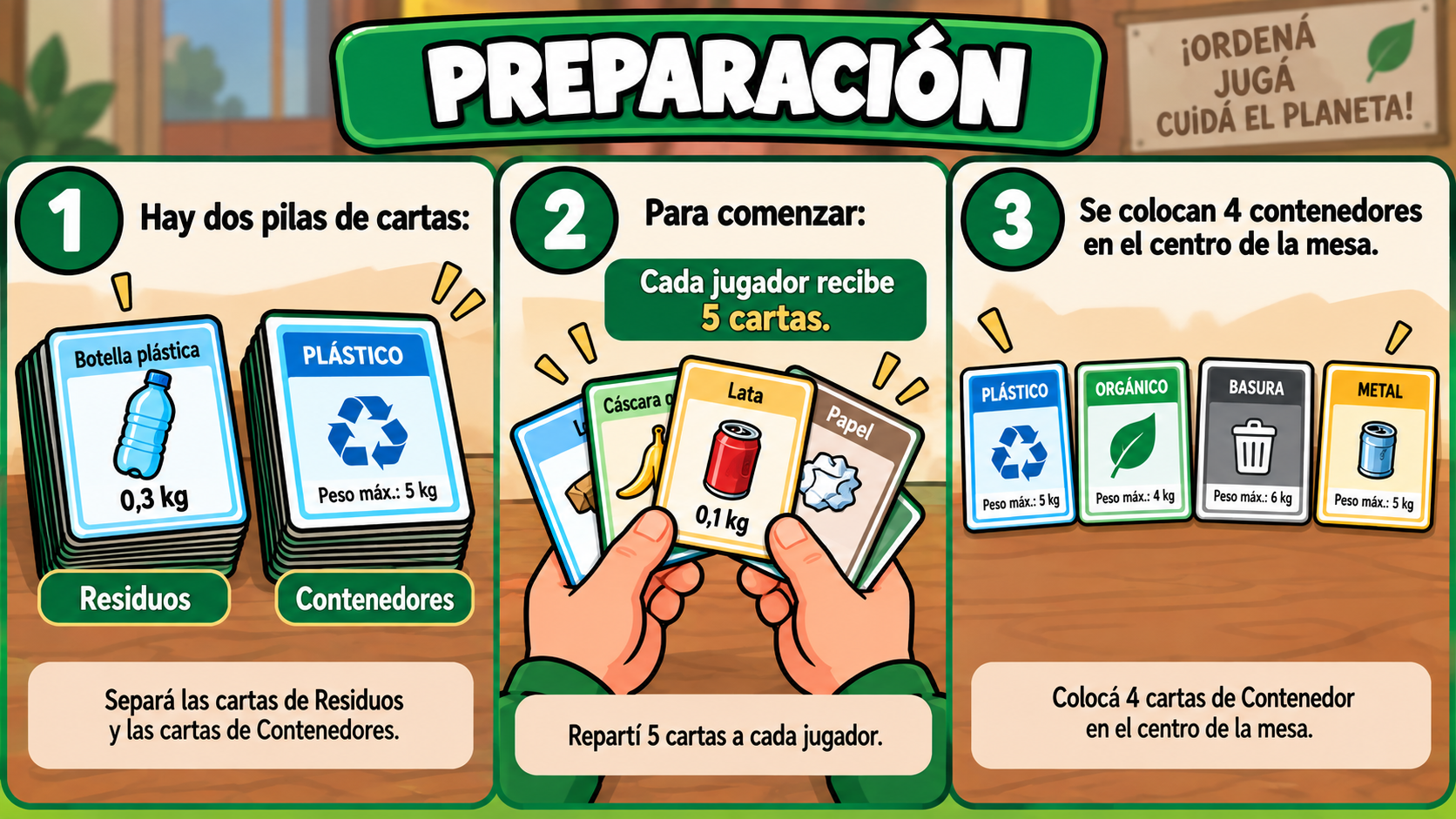 Regla 2