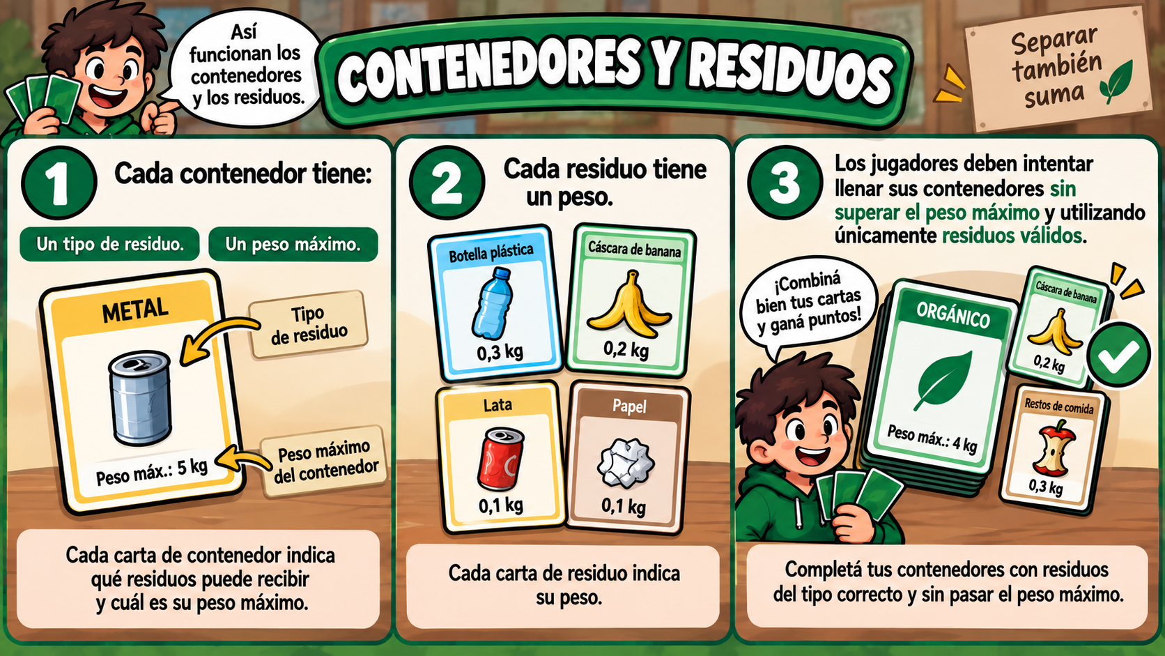Regla 4