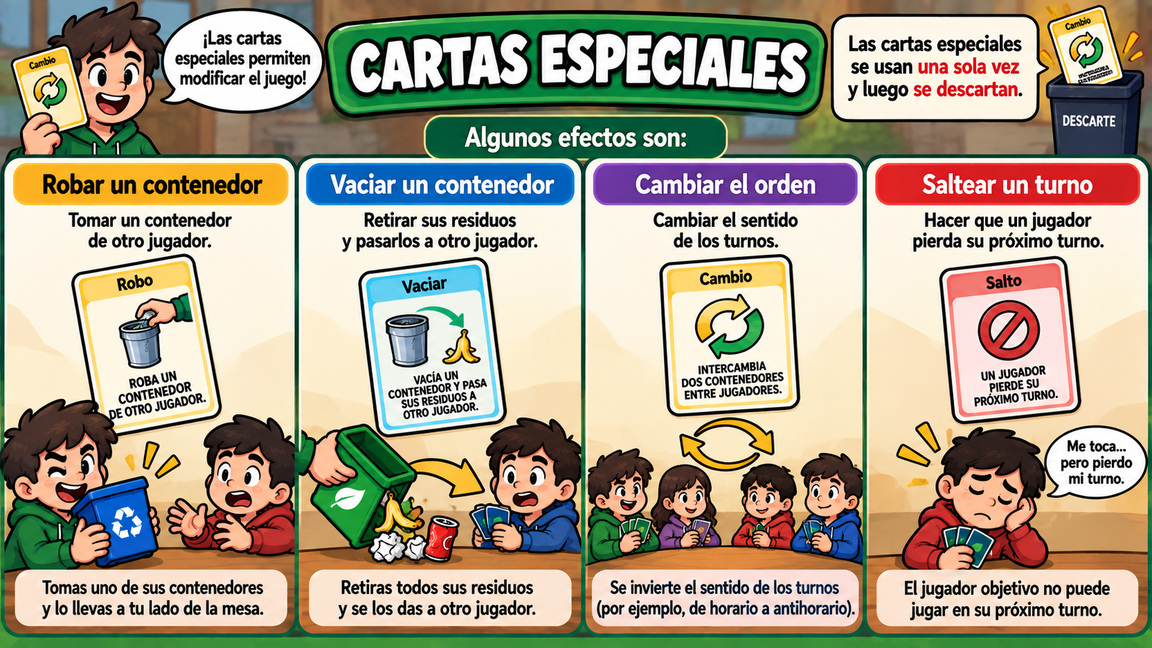 Regla 6