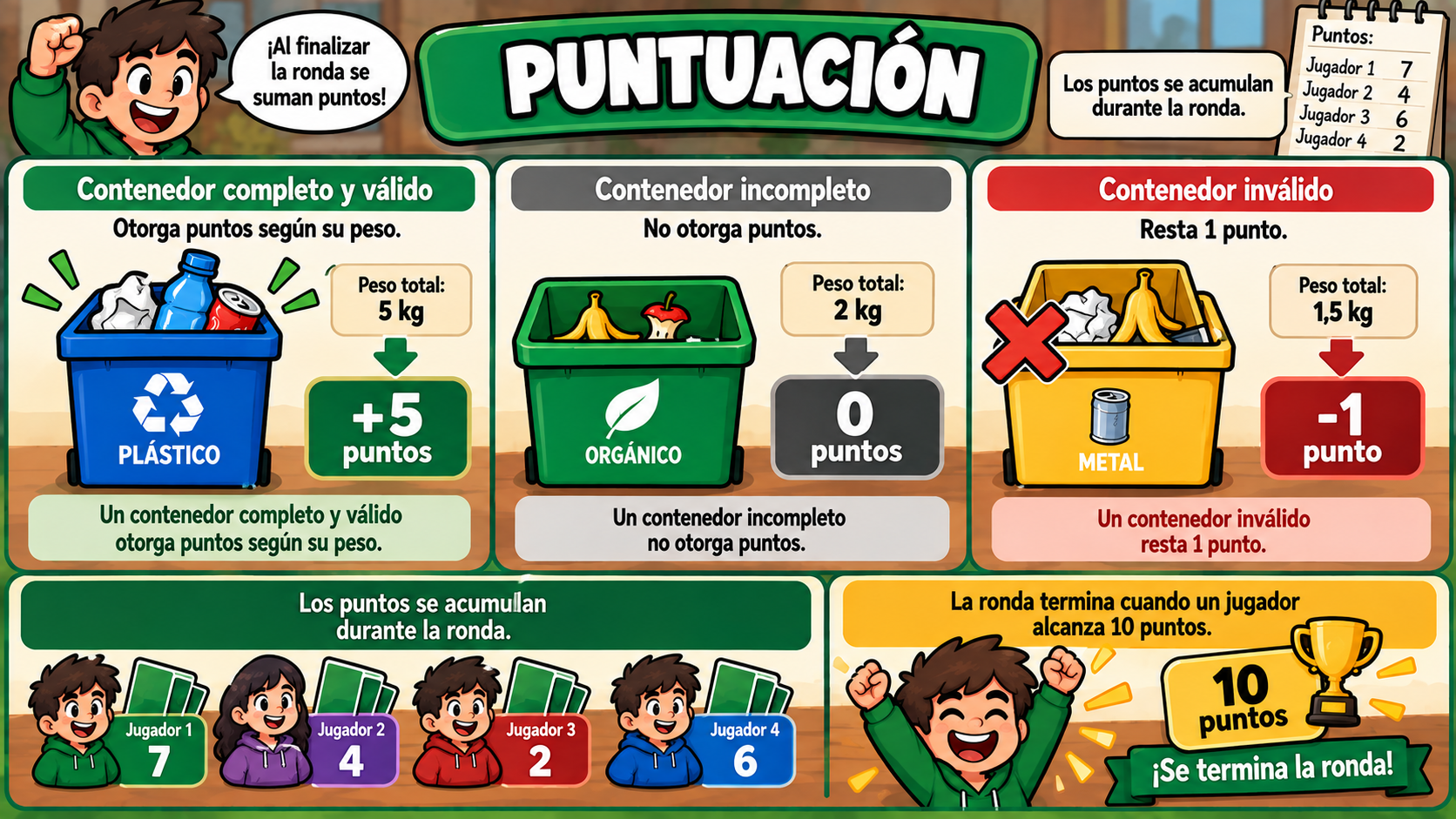 Regla 7
